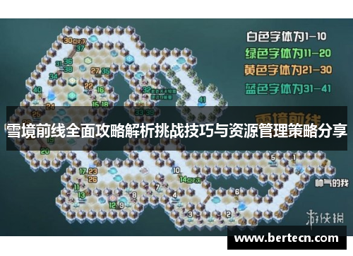 雪境前线全面攻略解析挑战技巧与资源管理策略分享